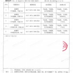 厦门重防腐地坪,厦门超强耐腐蚀涂料-缩略图4